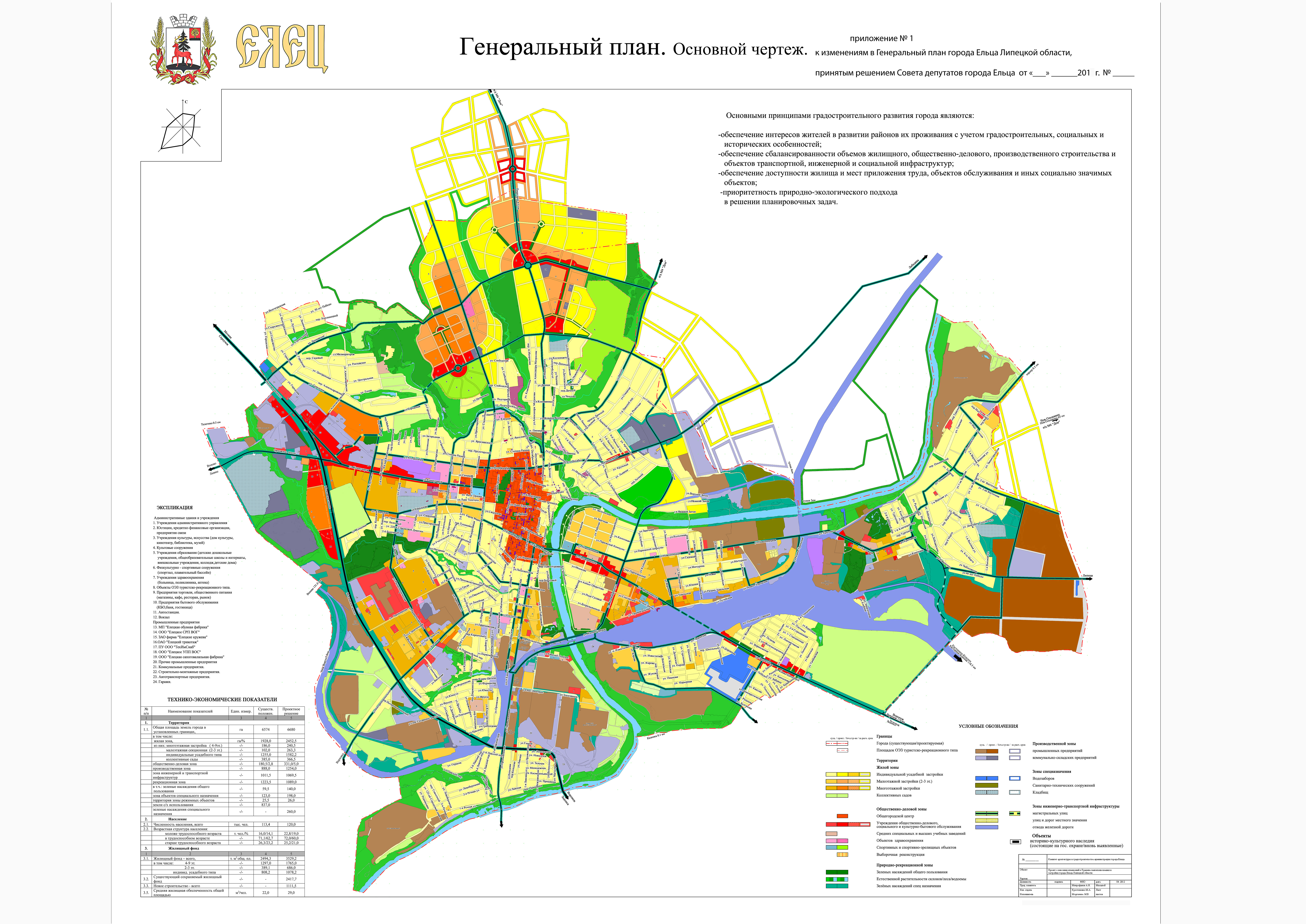 Генеральный план застройки города Липецка