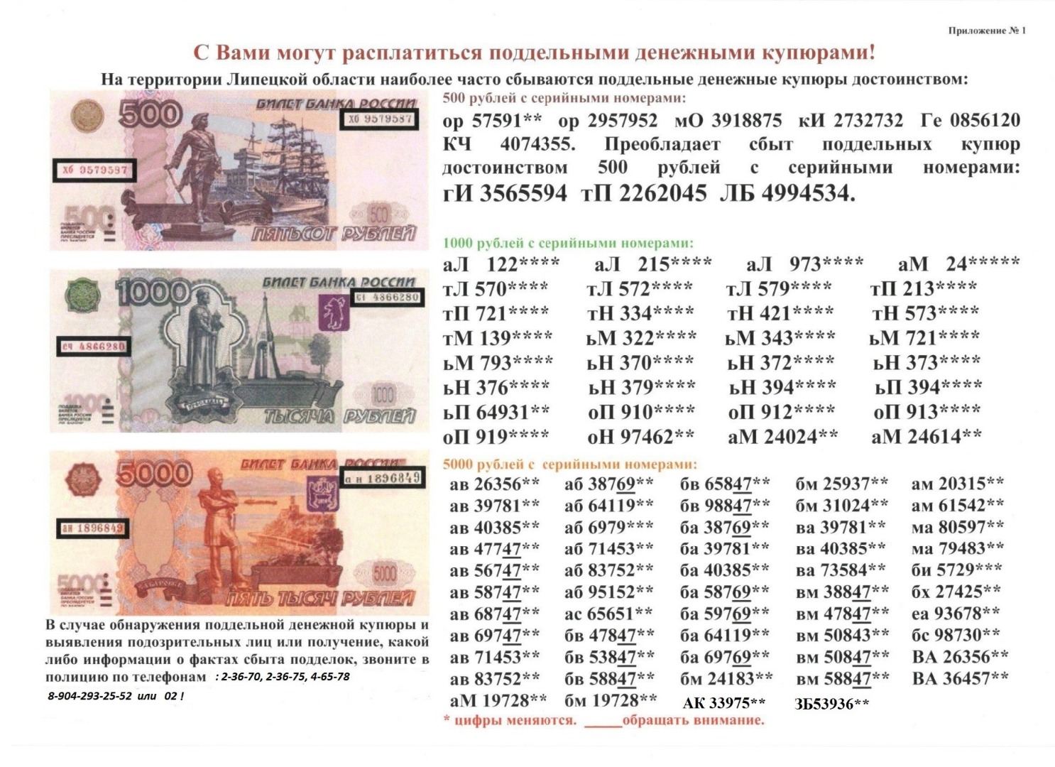 Белоруссия можно расплачиваться рублями. Фальшивые 5000 рублей номера. Таблица фальшивых купюр. Серийные номера банкнот. Номер денежной купюры.