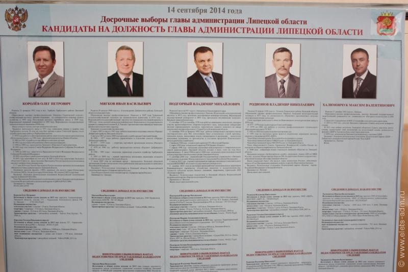 Список кандидатов на должность президента рф