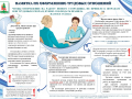 Памятка по оформлению трудовых отношений