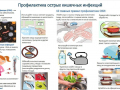 Уважаемые ельчане! Всегда помните о профилактике острых кишечных инфекций, в том числе холеры